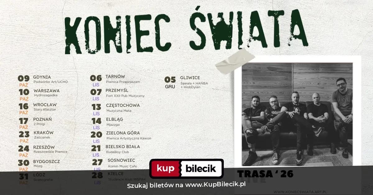 Koncert - Koniec Świata + Weathermen - the Band